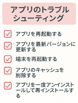 アプリでログインできない